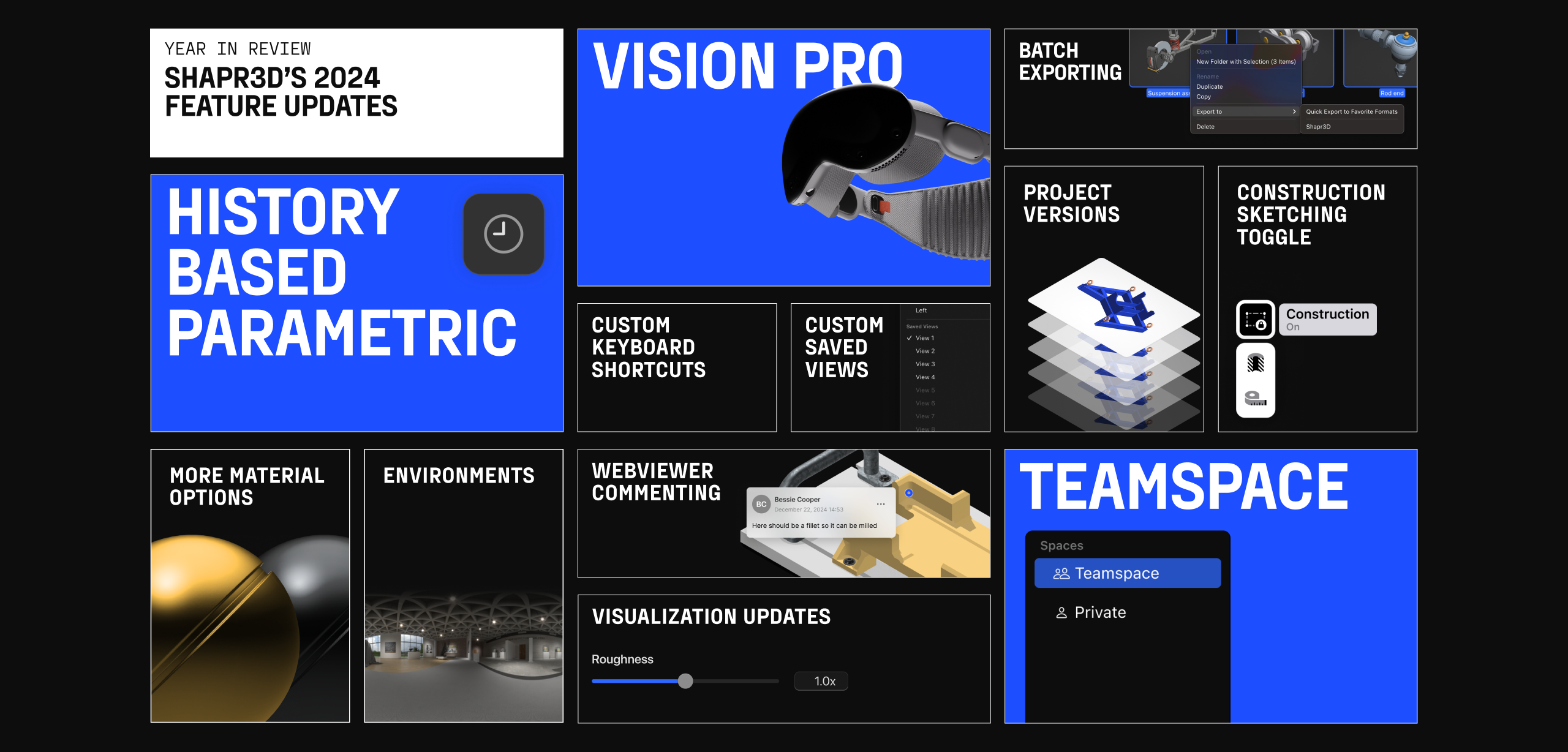 2024 Wrapped: What’s new in Shapr3D